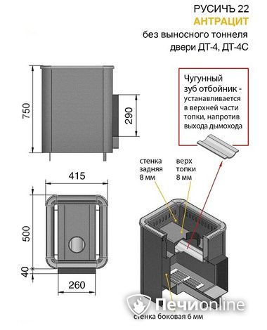 Дровяные печи-каменки Везувий Русичъ Антрацит 22 (ДТ-4С) без выноса в Новом Уренгое