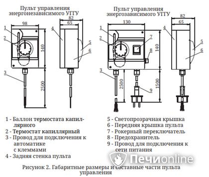 Газовая горелка TMF Сахалин-4 Комби 26кВт энергозависимое ДУ в Новом Уренгое
