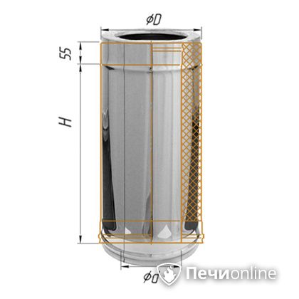 Сэндвич-дымоход Феррум Дымоход утепленный нержавеющий 0.5/оцинкованный d-120/200 L=0.5м по воде в Новом Уренгое